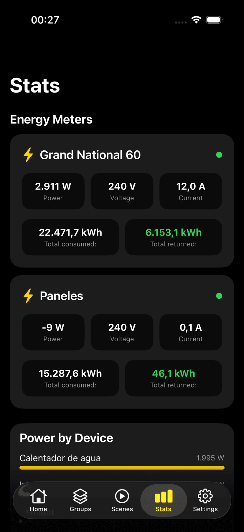 Energy monitoring stats