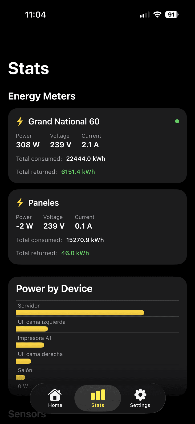 Energy monitoring stats